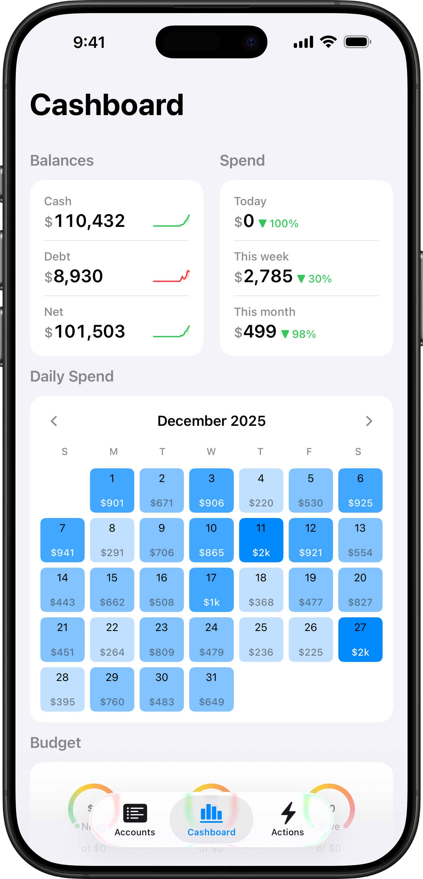 Cashboard app preview