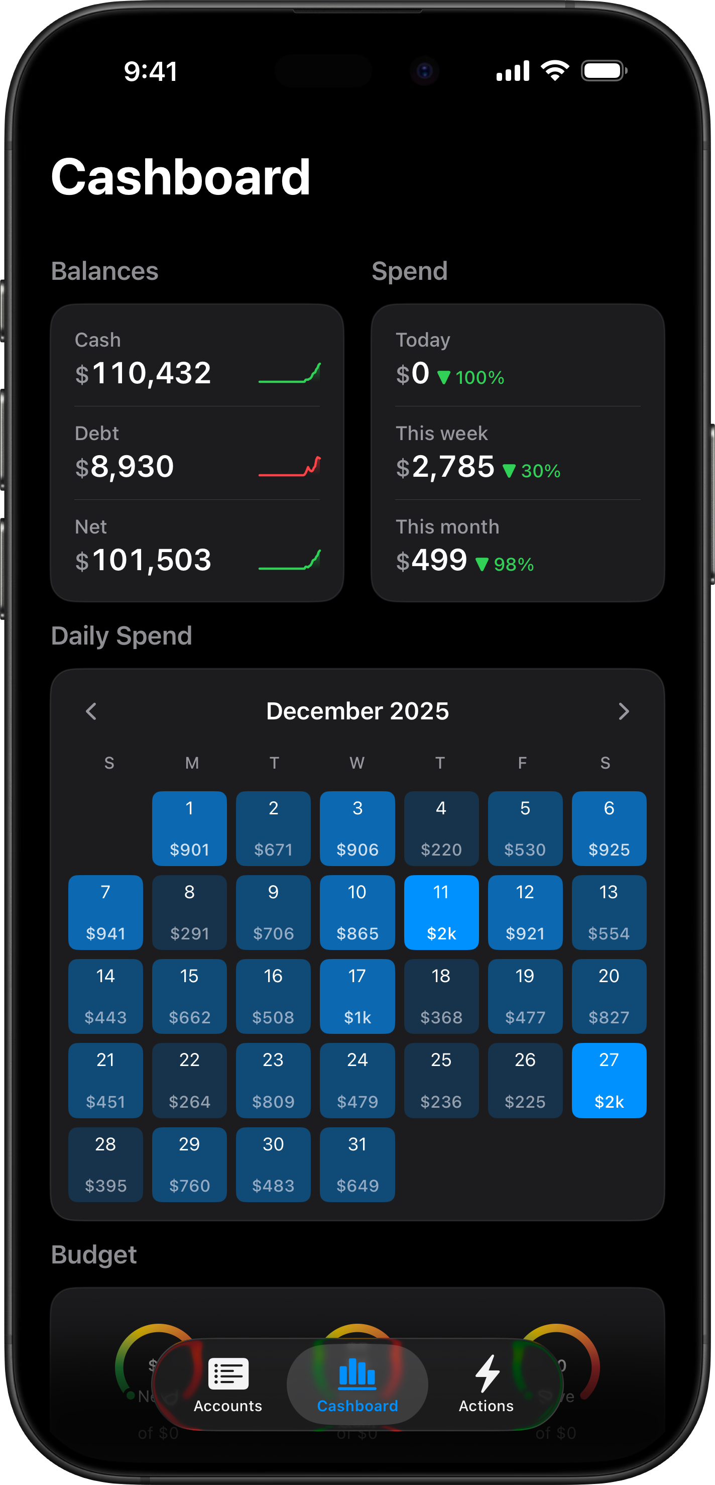 Cashboard app preview